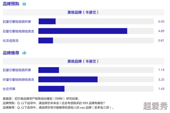 四虎最新地域持续更新资源优化用户体验增强稳定性