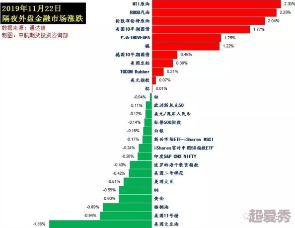 my188.cnn连接测试进行中预计将于24小时内完成