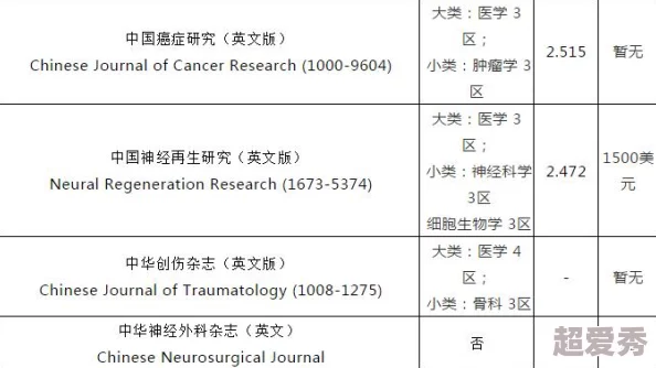 国产大片一区拍摄已完成进入后期制作阶段预计明年暑期档上映