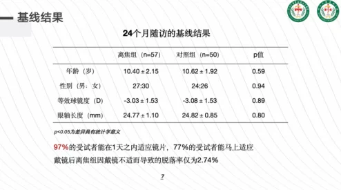 肥女处处大P据说本人已回应是角度问题并晒出生活照力证