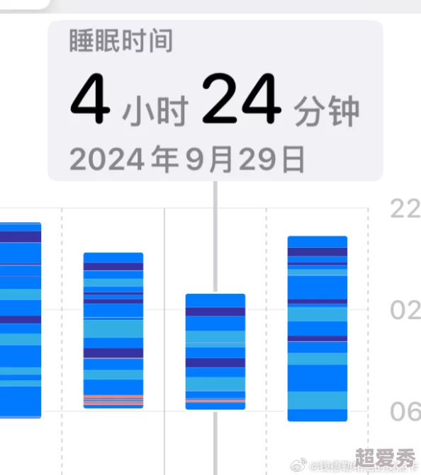 2021天天躁夜夜躁狠狠躁进度99%即将迎来全新版本敬请期待