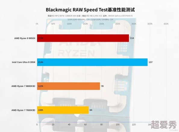 2024年经典高人气手机fps游戏排行榜及下载大全爆料