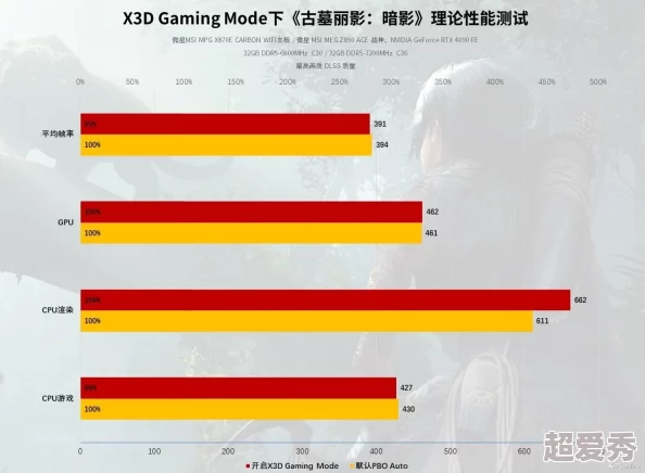 2024年经典高人气手机fps游戏排行榜及下载大全爆料