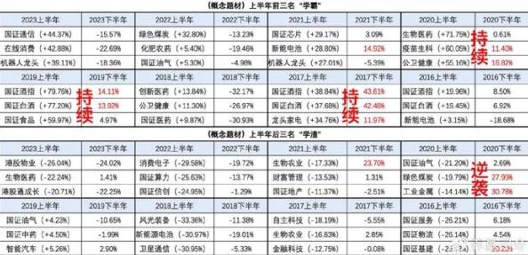 2024年免费策略类游戏下载推荐：揭秘流行的战略游戏榜单