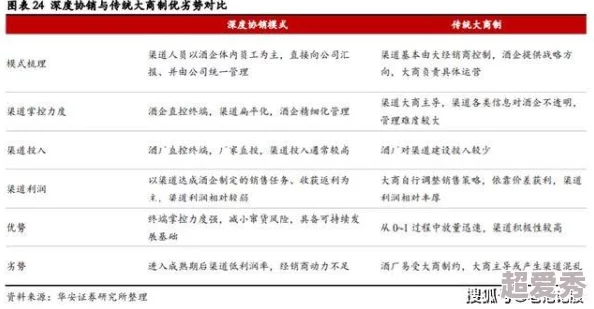 《燕云十六声》一缘一会任务完成攻略：深度解析与爆料指南