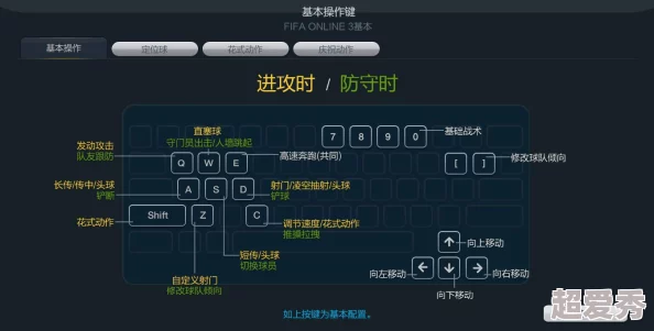 DNF游戏内表情功能揭秘：快捷键操作指南及最新爆料信息