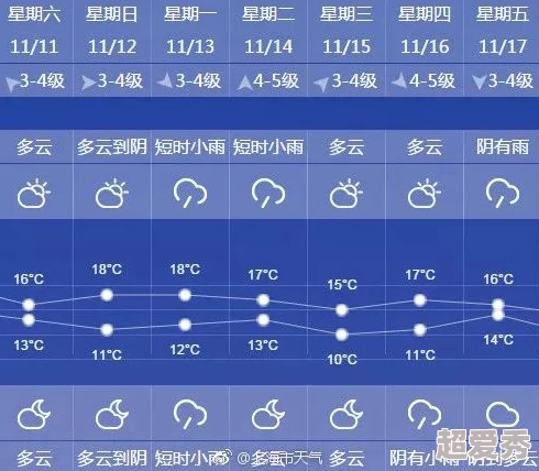 粉色苏州晶体i0S续航差信号弱BUG多闪退频繁体验糟糕