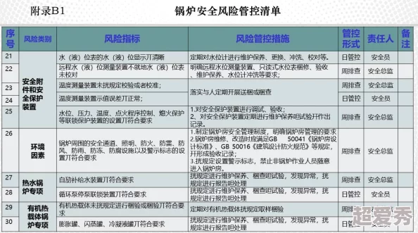 摄像头间谍tube偷拍设备伪装成日常用品隐私安全风险高