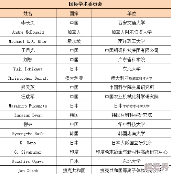 亚洲精品5555在线高清资源持续更新新增多语言字幕版本