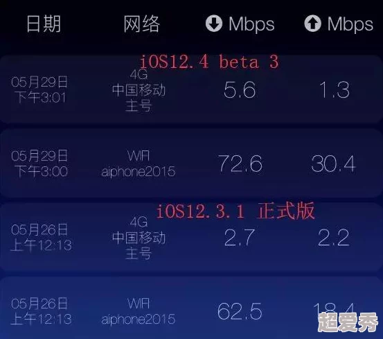 刷好感度可以插的游戏iOS版好感互动全新升级多条线路等你体验