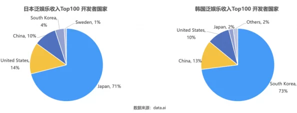 www.日韩最新版本上线优化用户体验新增多语言支持