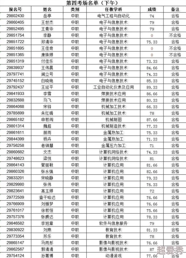 69XXXXXXXXD老师版本更新新增互动练习及单元测试