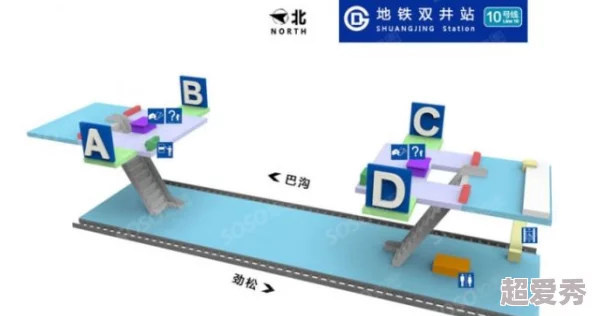 地铁逃生新版本爆料：揭秘三大逃生口，V与Q功能详解